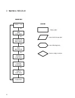 Preview for 14 page of AVL 9120 Service Manual