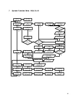 Preview for 19 page of AVL 9120 Service Manual