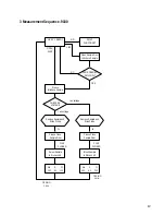 Preview for 25 page of AVL 9120 Service Manual