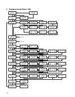 Preview for 30 page of AVL 9120 Service Manual