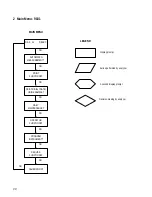 Preview for 36 page of AVL 9120 Service Manual