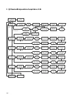 Preview for 40 page of AVL 9120 Service Manual