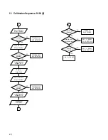 Preview for 46 page of AVL 9120 Service Manual