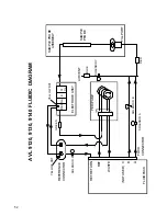 Preview for 60 page of AVL 9120 Service Manual