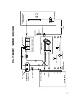 Preview for 61 page of AVL 9120 Service Manual