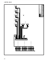 Preview for 104 page of AVL 9120 Service Manual