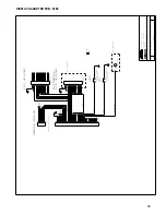 Preview for 105 page of AVL 9120 Service Manual