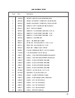 Preview for 107 page of AVL 9120 Service Manual