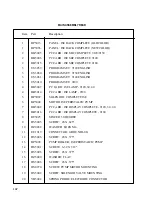 Preview for 108 page of AVL 9120 Service Manual