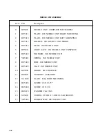 Preview for 110 page of AVL 9120 Service Manual