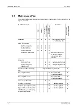 Preview for 12 page of AVL AVL DiCom 4000 Service Manual