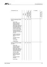 Preview for 13 page of AVL AVL DiCom 4000 Service Manual