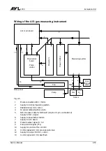 Preview for 85 page of AVL AVL DiCom 4000 Service Manual