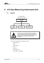 Preview for 97 page of AVL AVL DiCom 4000 Service Manual