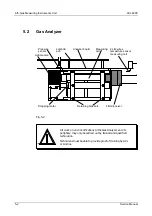 Preview for 98 page of AVL AVL DiCom 4000 Service Manual