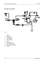 Preview for 102 page of AVL AVL DiCom 4000 Service Manual