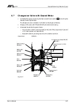 Preview for 139 page of AVL AVL DiCom 4000 Service Manual