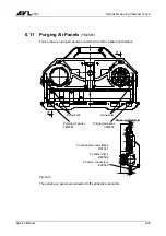 Preview for 147 page of AVL AVL DiCom 4000 Service Manual