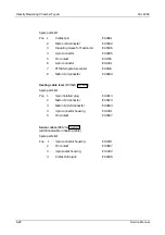 Preview for 152 page of AVL AVL DiCom 4000 Service Manual