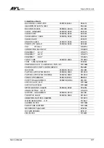 Preview for 177 page of AVL AVL DiCom 4000 Service Manual