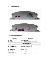 Preview for 5 page of AVL AVL02 User Manual