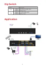 Preview for 5 page of AvLab AceProAv User Manual