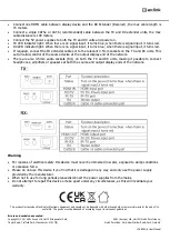 Предварительный просмотр 2 страницы AVLink 128.839UK Manual