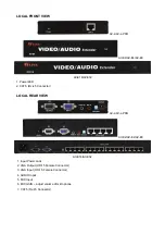 Preview for 5 page of AVLink AV-L User Manual