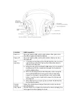 Предварительный просмотр 2 страницы AVLink BNC90 User Manual