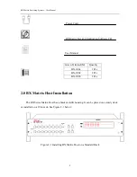 Preview for 6 page of AVLink BX-3044 User Manual