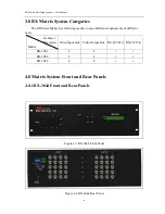 Preview for 7 page of AVLink BX-3044 User Manual