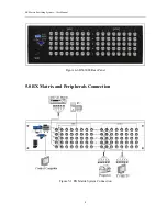 Preview for 9 page of AVLink BX-3044 User Manual