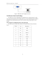 Preview for 11 page of AVLink BX-3044 User Manual