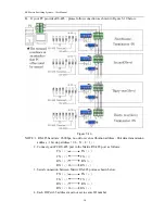 Preview for 17 page of AVLink BX-3044 User Manual