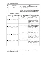 Preview for 19 page of AVLink BX-3044 User Manual