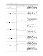 Preview for 20 page of AVLink BX-3044 User Manual