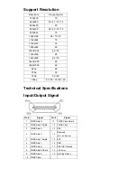 Предварительный просмотр 5 страницы AVLink HDMI-LN User Manual