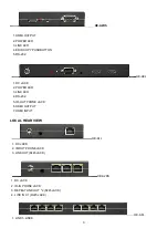 Preview for 4 page of AVLink HE-A1L User Manual