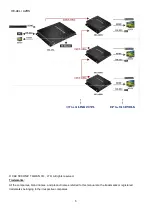 Предварительный просмотр 6 страницы AVLink HE-A1L User Manual