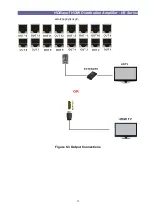 Предварительный просмотр 15 страницы AVLink HS-E P Series User Manual