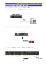 Предварительный просмотр 27 страницы AVLink HS-E P Series User Manual