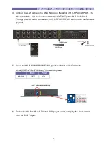 Предварительный просмотр 28 страницы AVLink HS-E P Series User Manual