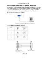 Предварительный просмотр 10 страницы AVLink HX-2344 User Manual