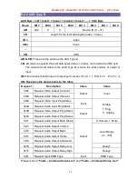 Предварительный просмотр 65 страницы AVLink HX-2344Z User Manual