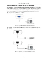 Предварительный просмотр 14 страницы AVLink HX-2388 User Manual