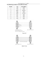 Предварительный просмотр 15 страницы AVLink HX-2388 User Manual