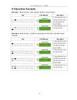 Предварительный просмотр 31 страницы AVLink HX-2388 User Manual