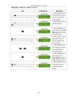 Предварительный просмотр 33 страницы AVLink HX-2388 User Manual