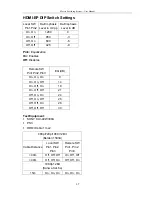 Предварительный просмотр 38 страницы AVLink HX-2388 User Manual