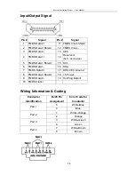 Предварительный просмотр 40 страницы AVLink HX-2388 User Manual